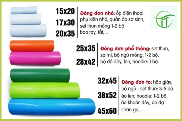 Kích thước thông dụng của túi gói hàng