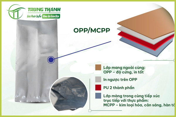 Màng ghép OPP_MCPP