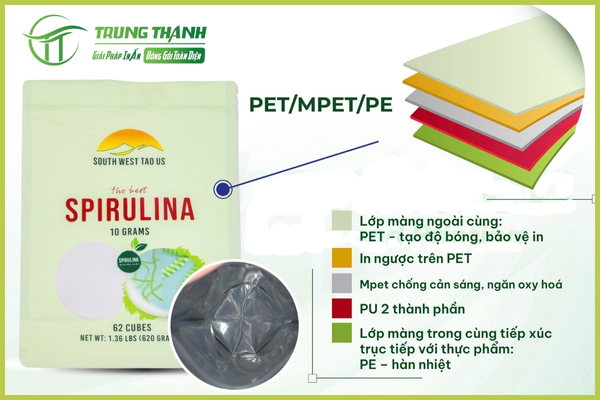 Màng ghép phức hợp PET/MPET/PE