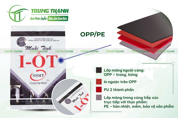 Cấu tạo màng ghép của bao bì đựng muối