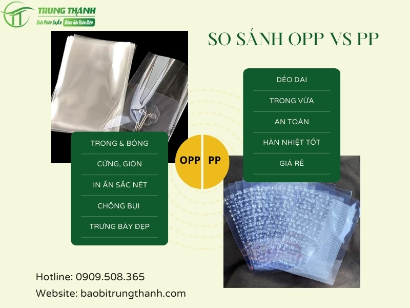 So sánh túi OPP với túi PP