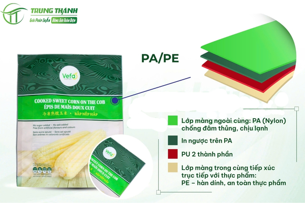 Cấu trúc bao bì 2 lớp