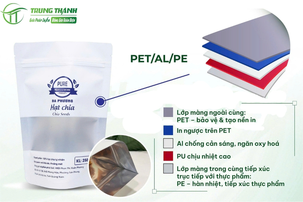 Cấu trúc bao bì mạ nhôm chất lượng