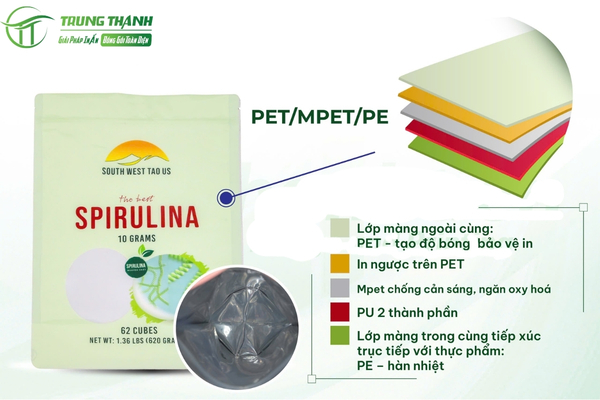 Cấu trúc của bao bì 3 lớp