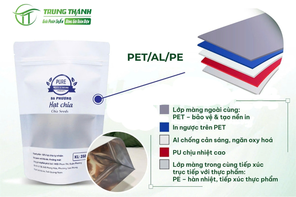 Cấu trúc màng ghép PETALPE đựng hạt chia