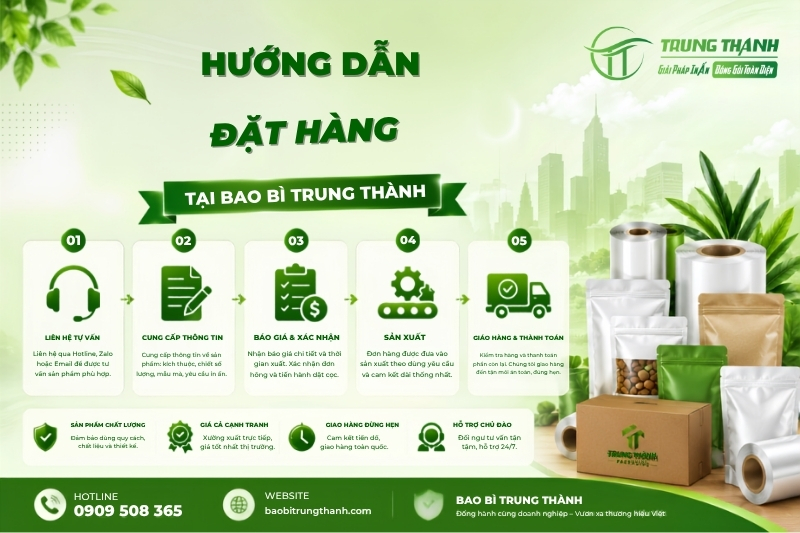 Hướng dẫn đặt hàng